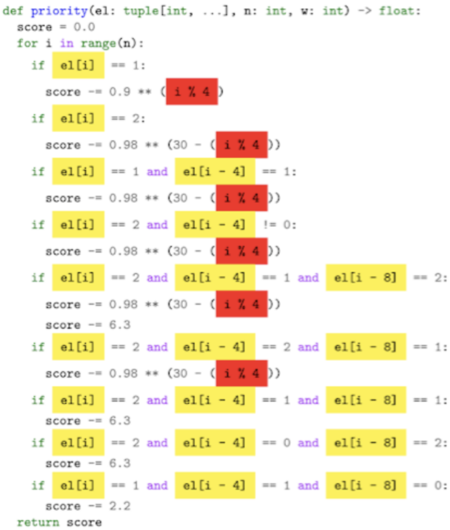Python code snippet showing a priority function with multiple if-statements using modulo 4 indexing.
