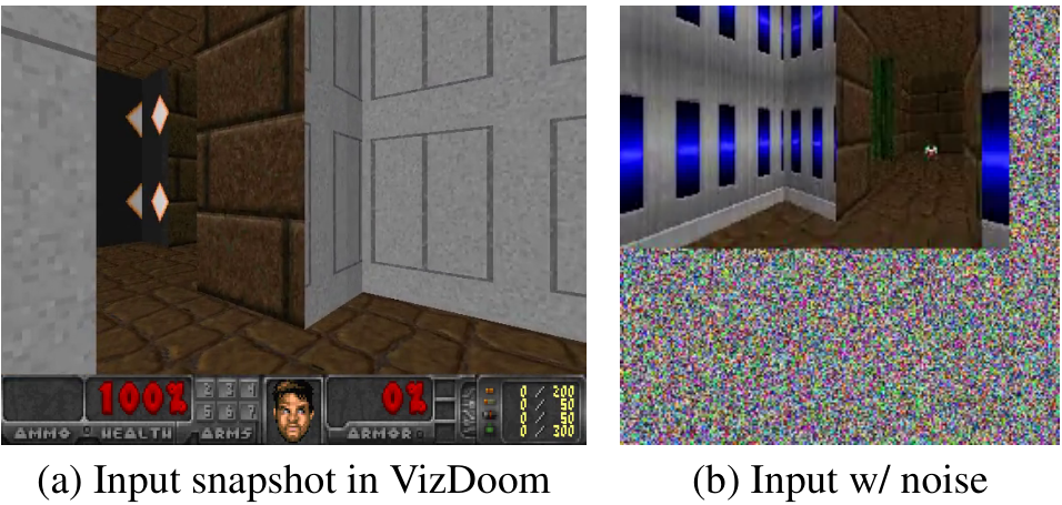 Screenshots of the VizDoom environment showing a first-person perspective in a brown hallway and the same view with colorful static noise overlaid.