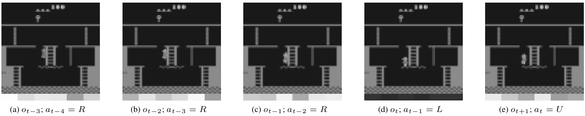 Five sequential frames from a video game showing a character in a room with a changing noise strip at the bottom.