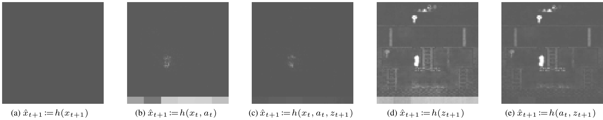 Five images showing the reconstruction errors for the different functions mentioned in the text.