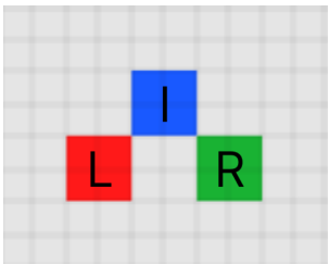a small 3x3 grid motif with a blue I cell, a red L cell, and a green R cell