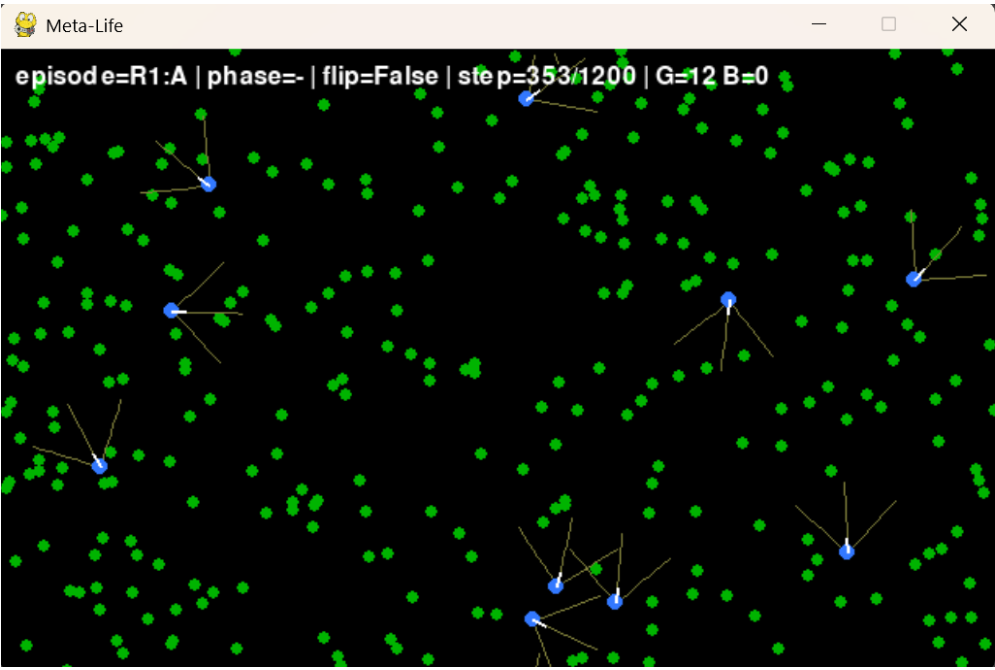 Heatmaps showing cell value evolution over microsteps, illustrating directional information transport.