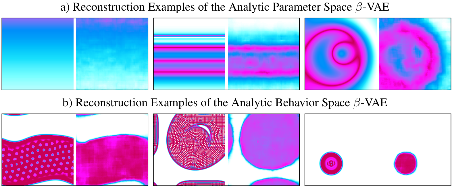 A side-by-side comparison of original patterns and their reconstructions using a beta-VAE.