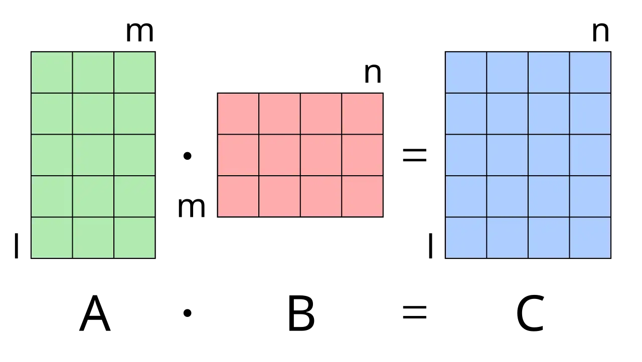 center