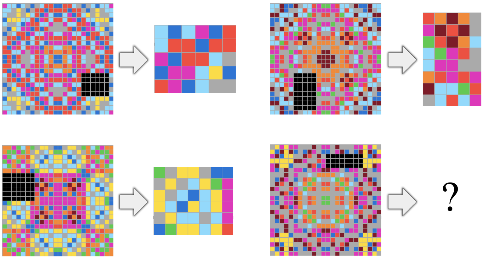 Four example grids showing pattern completion tasks, where a small rectangular region must be extracted from a larger symmetrical pattern.