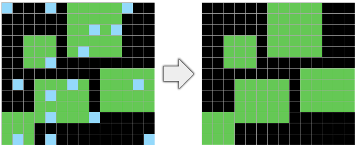 A grid where blue noise pixels are removed from green shapes.