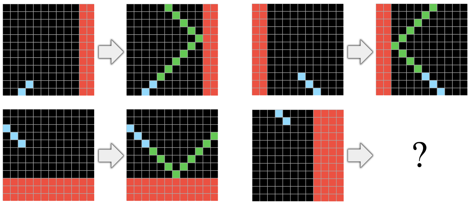 A grid-based logic puzzle showing examples of a blue diagonal line rebounding off red boundaries to become green.