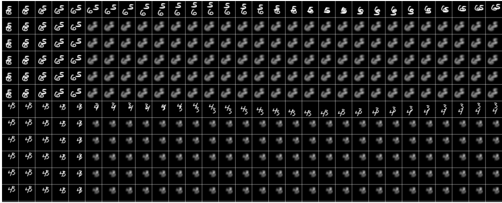 Grid of handwritten digits showing transformations and masking effects