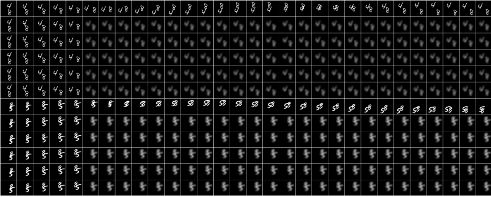 Grid of character transitions showing the effect of masking the first recurrent independent mechanism