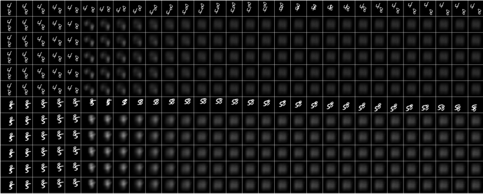 Grid of character transitions showing the effect of masking the second recurrent independent mechanism