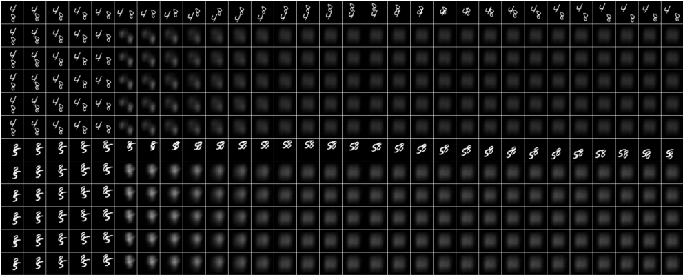 Grid of character transitions showing the effect of masking the fourth recurrent independent mechanism