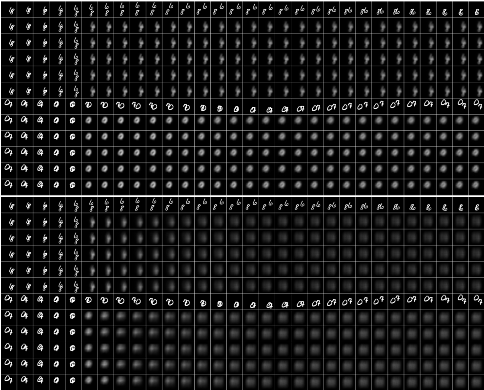 Grid of handwritten digit transitions with masking effects