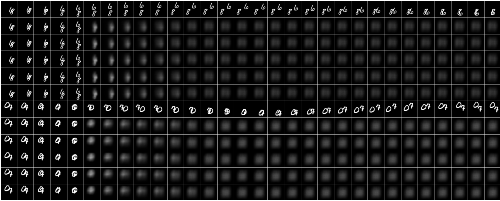 Grid of handwritten digit transitions with masking effects