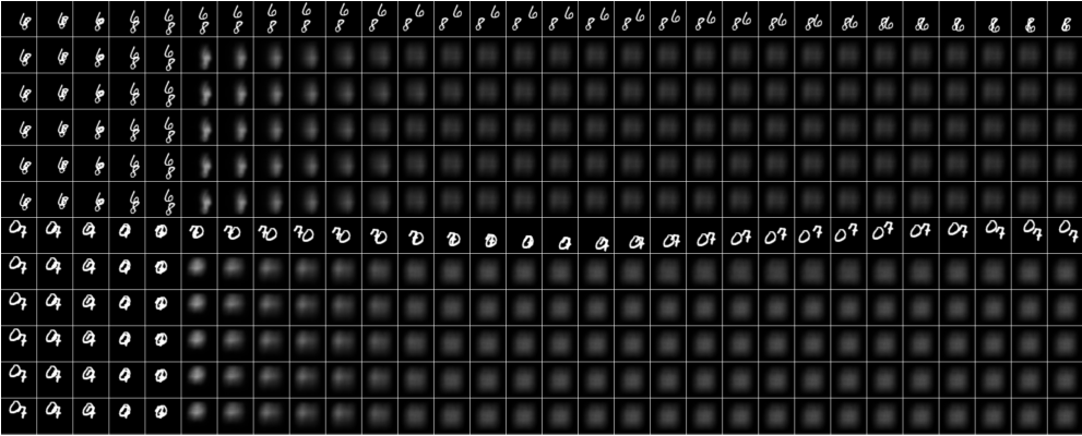 Grid of handwritten digit transitions with masking effects