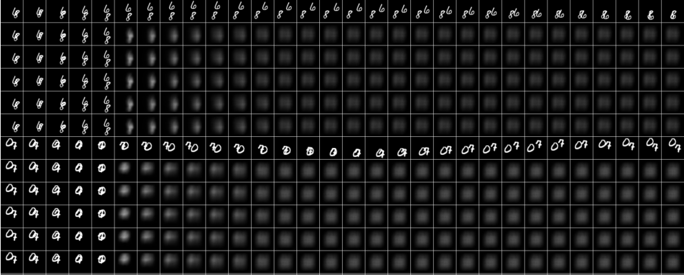Grid of handwritten digit transitions with masking effects
