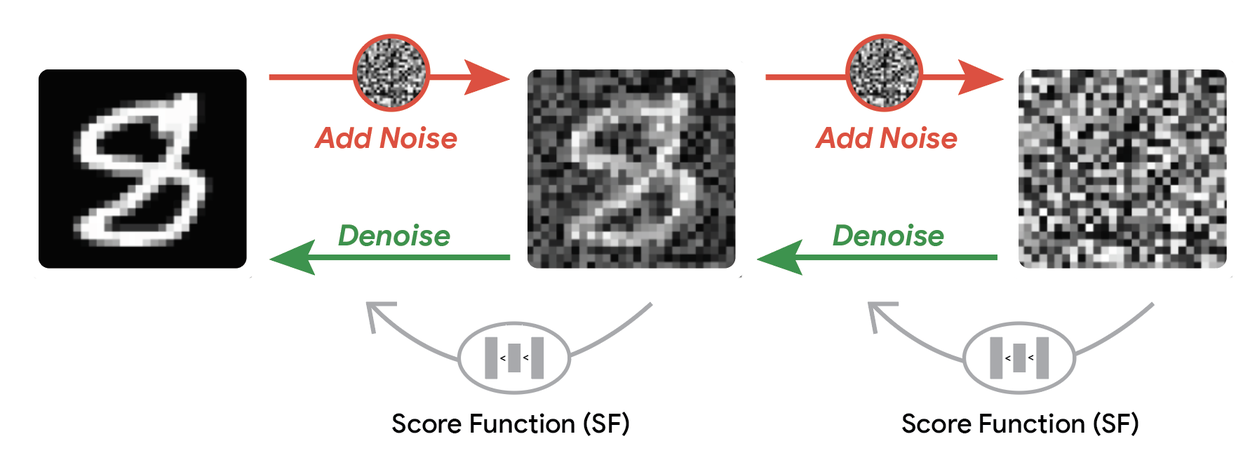 Interpolation-effect-2