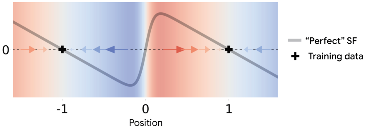 Interpolation-effect-3
