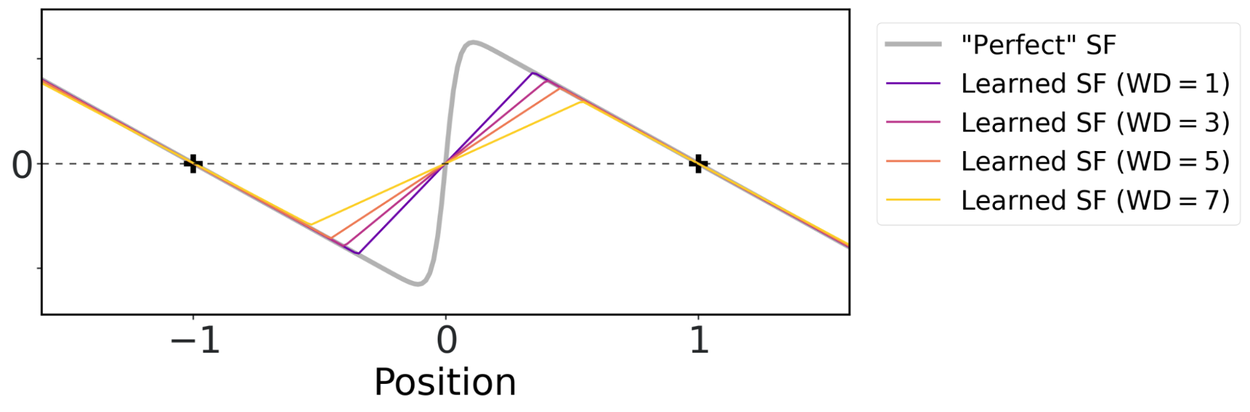 Interpolation-effect-4