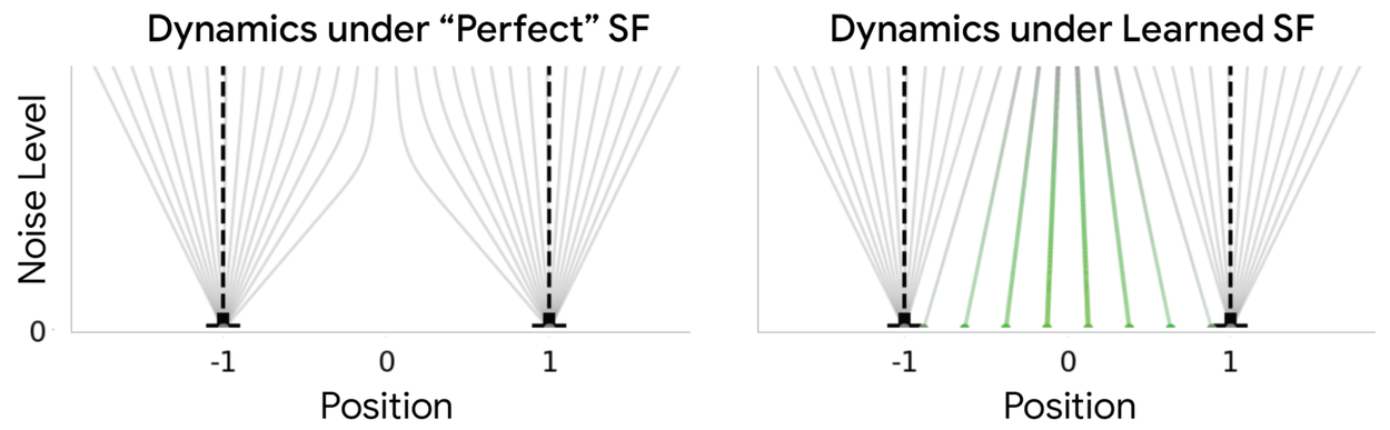 Interpolation-effect-5