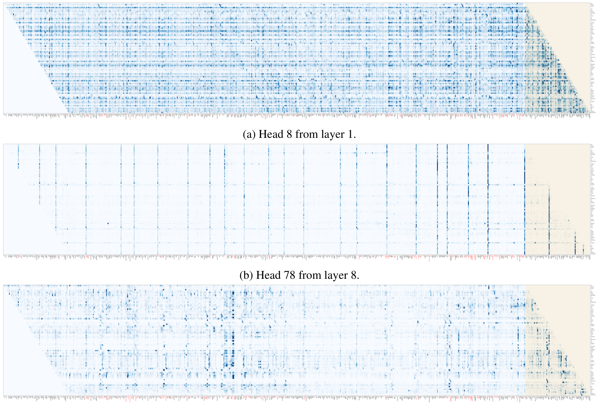 three heatmap visualizations showing attention patterns for different heads across layers