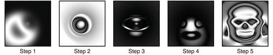 A328923_1_En_7_Fig1_HTML.gif